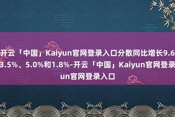 开云「中国」Kaiyun官网登录入口分散同比增长9.6%、3.5%、5.0%和1.8%-开云「中国」Kaiyun官网登录入口